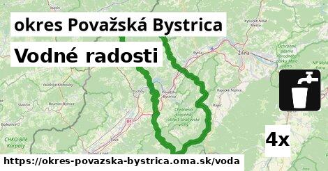 vodné radosti v okres Považská Bystrica
