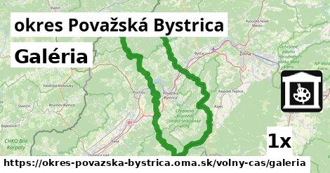 Galéria, okres Považská Bystrica