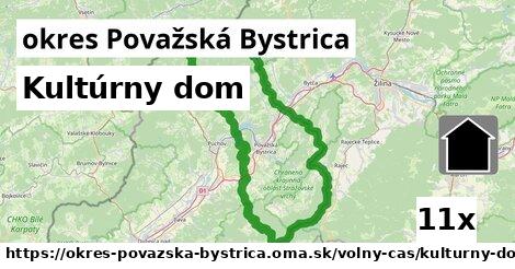 Kultúrny dom, okres Považská Bystrica