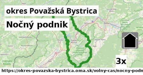 Nočný podnik, okres Považská Bystrica