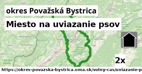 Miesto na uviazanie psov, okres Považská Bystrica