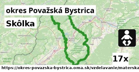 Skôlka, okres Považská Bystrica