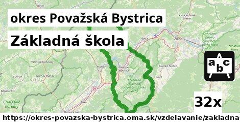 Základná škola, okres Považská Bystrica