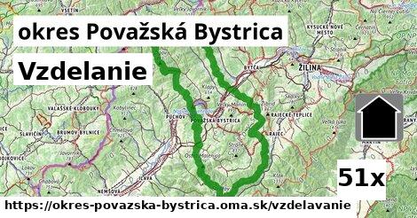 vzdelanie v okres Považská Bystrica