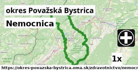 Nemocnica, okres Považská Bystrica