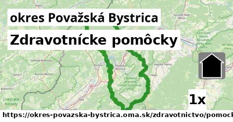 Zdravotnícke pomôcky, okres Považská Bystrica