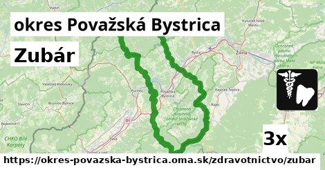 Zubár, okres Považská Bystrica