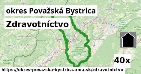 zdravotníctvo v okres Považská Bystrica