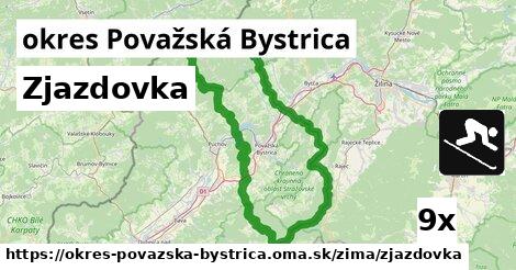 Zjazdovka, okres Považská Bystrica