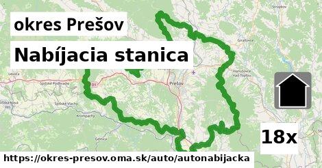 Nabíjacia stanica, okres Prešov