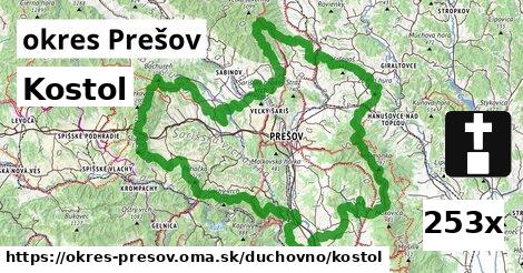 Kostol, okres Prešov