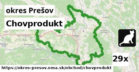 Chovprodukt, okres Prešov