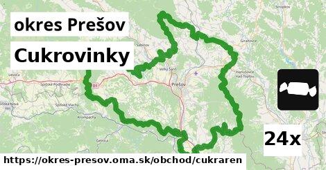 Cukrovinky, okres Prešov
