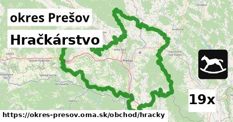 Hračkárstvo, okres Prešov