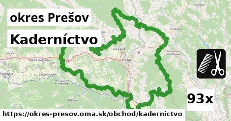 Kaderníctvo, okres Prešov