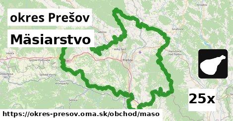 Mäsiarstvo, okres Prešov