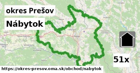 Nábytok, okres Prešov