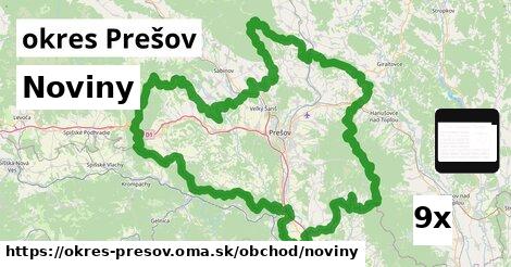 Noviny, okres Prešov