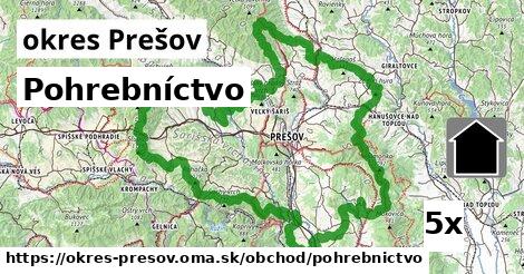 pohrebníctvo v okres Prešov