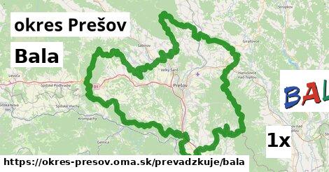 Bala, okres Prešov