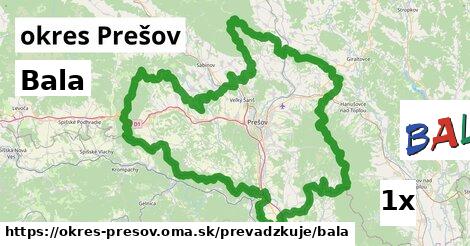 Bala, okres Prešov