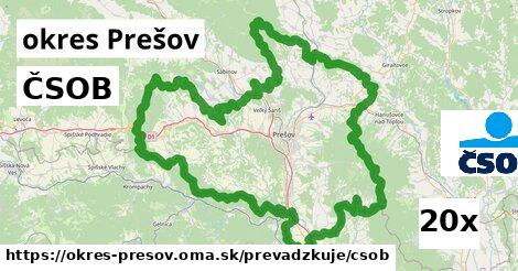 ČSOB, okres Prešov