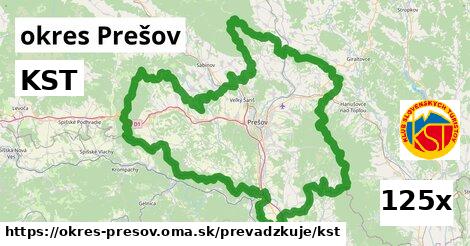 KST, okres Prešov