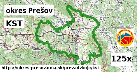 KST, okres Prešov