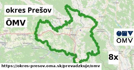 ÖMV, okres Prešov