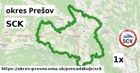 SCK, okres Prešov