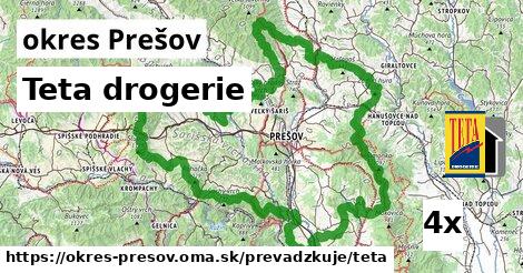 Teta drogerie, okres Prešov