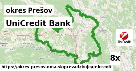 UniCredit Bank, okres Prešov