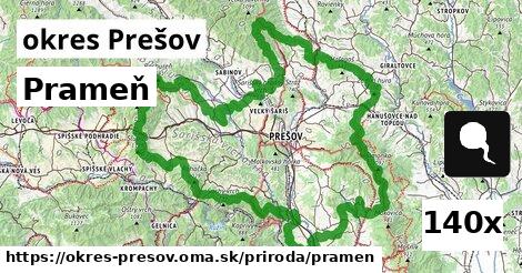 prameň v okres Prešov