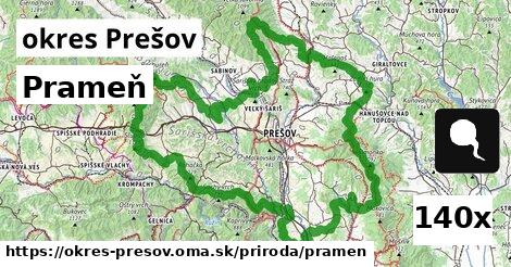 Prameň, okres Prešov