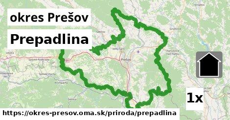 Prepadlina, okres Prešov