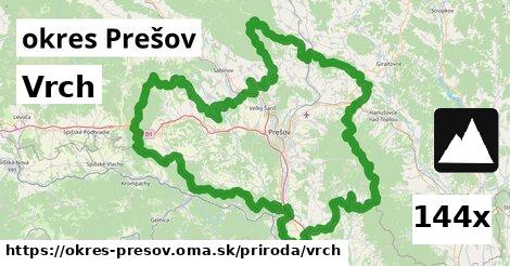 Vrch, okres Prešov