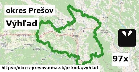 Výhľad, okres Prešov