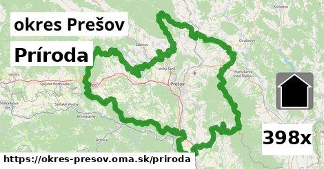 príroda v okres Prešov