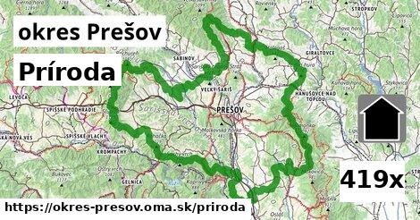 príroda v okres Prešov