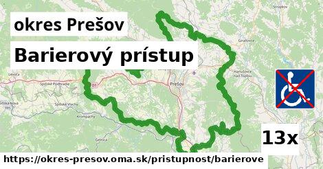 Barierový prístup, okres Prešov