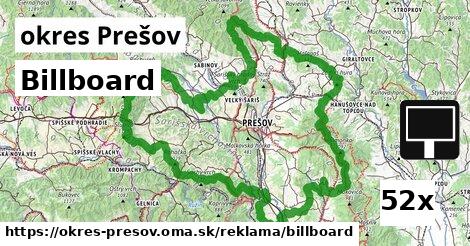 Billboard, okres Prešov