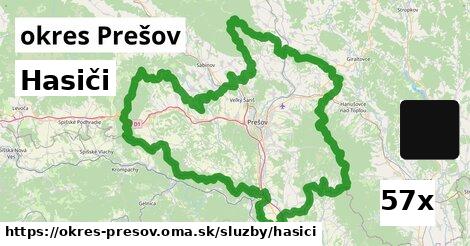 hasiči v okres Prešov