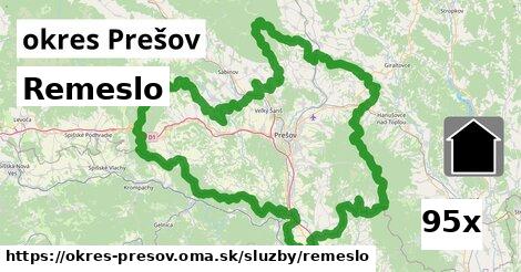 Remeslo, okres Prešov