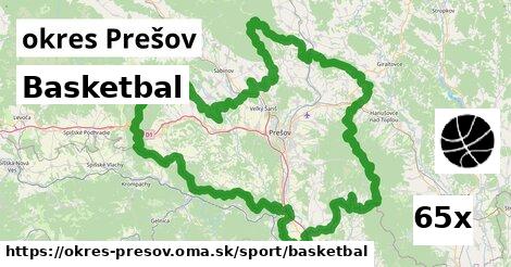 Basketbal, okres Prešov