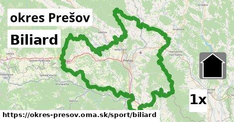 Biliard, okres Prešov