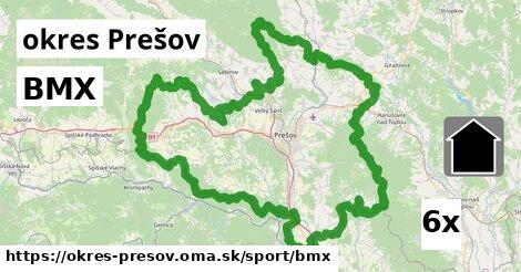 BMX, okres Prešov