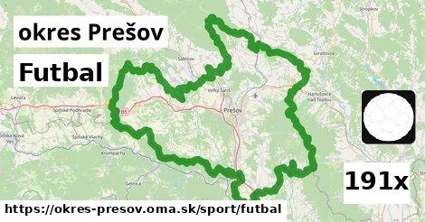 Futbal, okres Prešov