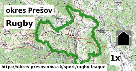 Rugby, okres Prešov
