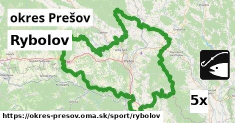 Rybolov, okres Prešov