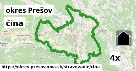 čína, okres Prešov